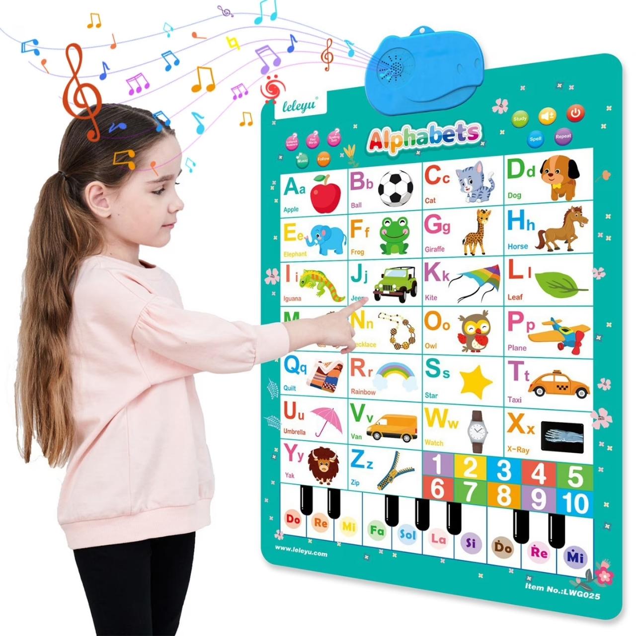AbcChart, un poster interattivo per imparare l'inglese - Image 6