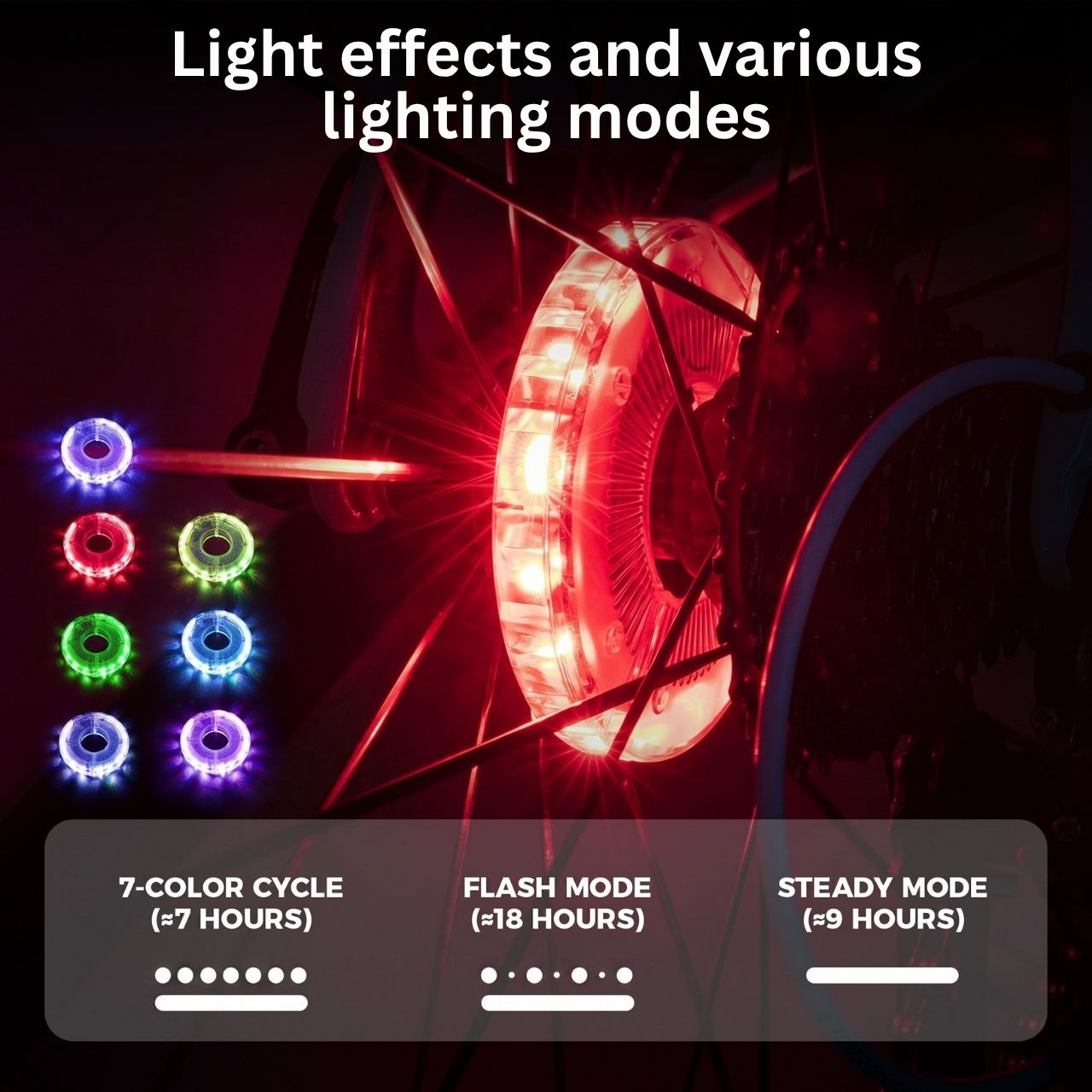 Luce LED per biciclette per bambini, CycleLamp - Image 10
