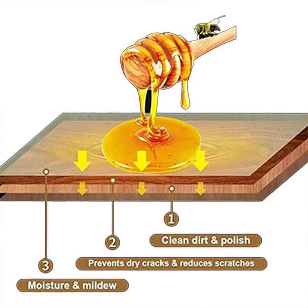 WoodWax, cera d'api per lucidare mobili in legno, parquet o laminato